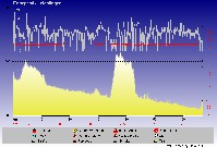 Mausklick &ouml;ffnet Vollbild (91,615 kb)
