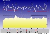 Mausklick &ouml;ffnet Vollbild (80,079 kb)