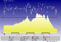 Mausklick &ouml;ffnet Vollbild (86,963 kb)
