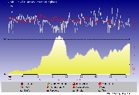 Mausklick �ffnet Vollbild (88,737 kb)