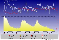 Mausklick �ffnet Vollbild (88,937 kb)