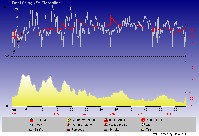 Mausklick �ffnet Vollbild (87,945 kb)