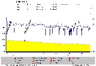 Mausklick �ffnet Vollbild (93,863 kb)