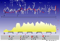 Mausklick �ffnet Vollbild (98,094 kb)