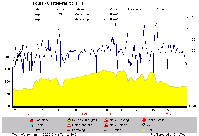 Mausklick �ffnet Vollbild (101,442 kb)