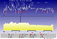 Mausklick �ffnet Vollbild (93,618 kb)