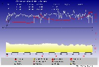 Mausklick �ffnet Vollbild (88,142 kb)